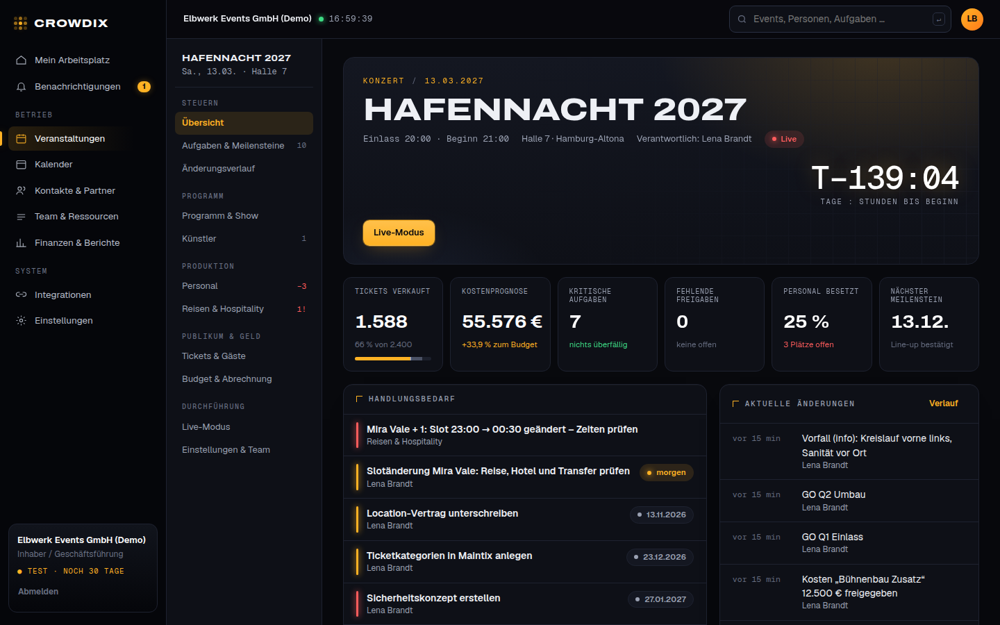 CROWDIX Event-Regie: Countdown, Ticketstand, Kostenprognose, Handlungsbedarf und Änderungen einer Veranstaltung
